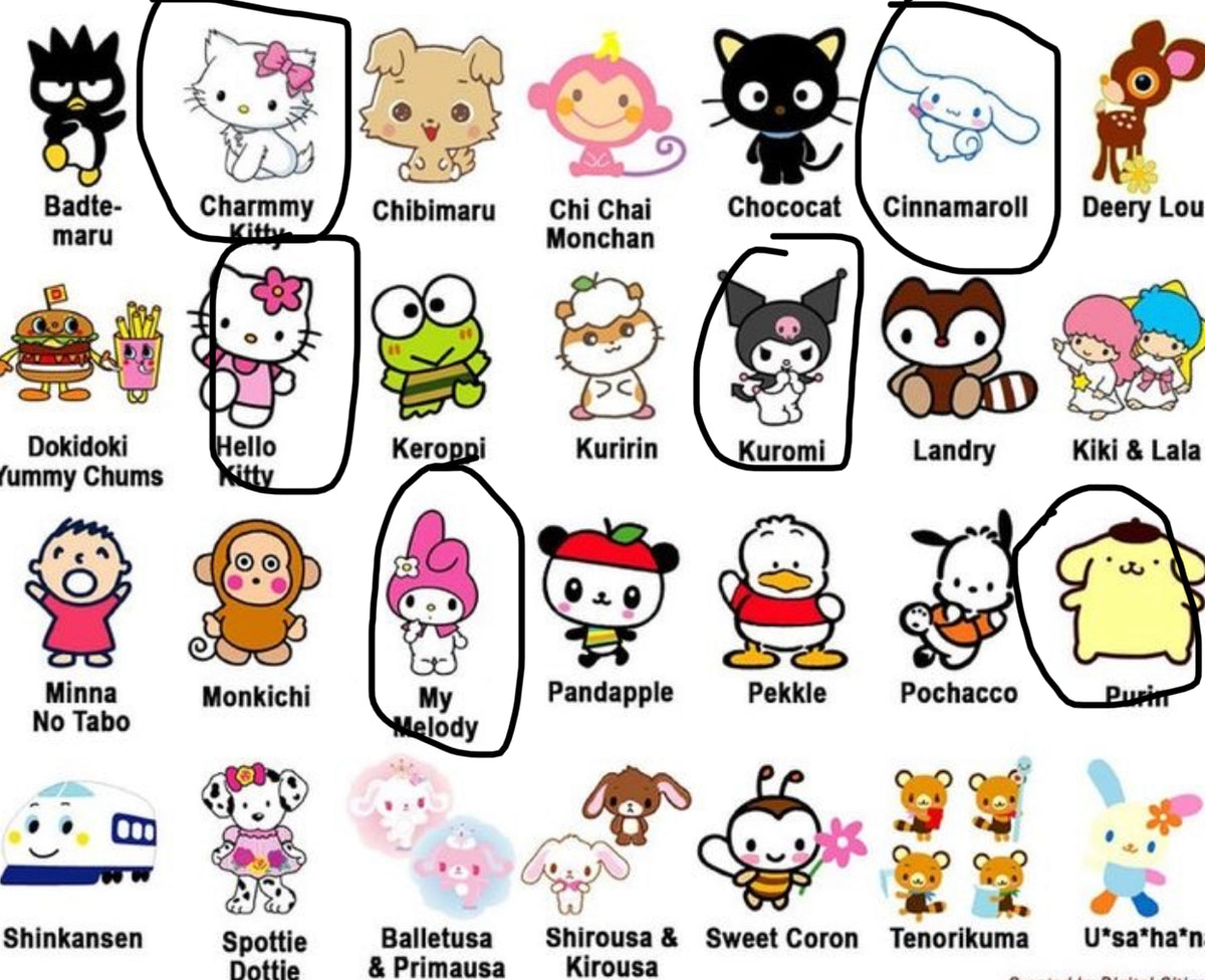 Sanrio Characters 3D Shape Sticker Maker DX Set Toy Hello Kitty Toytron